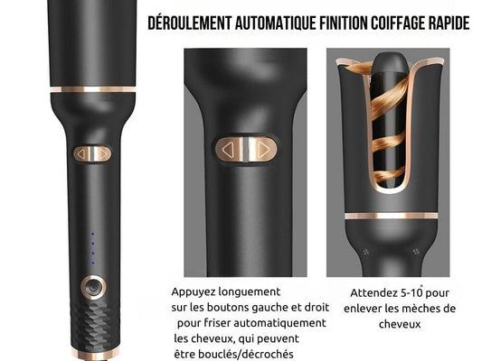 Deroulement automatique